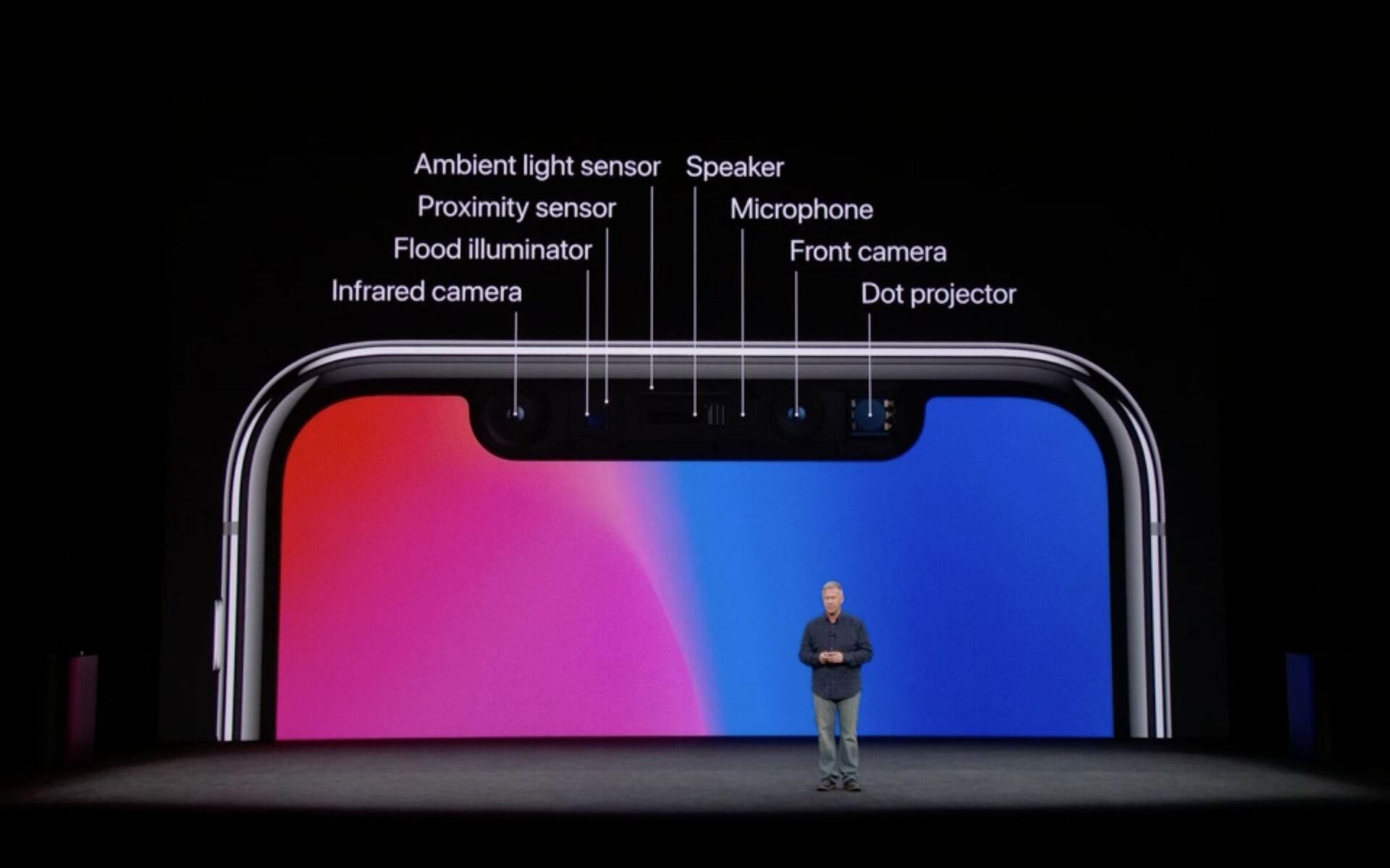 Apple iPhone X Face ID kamerka