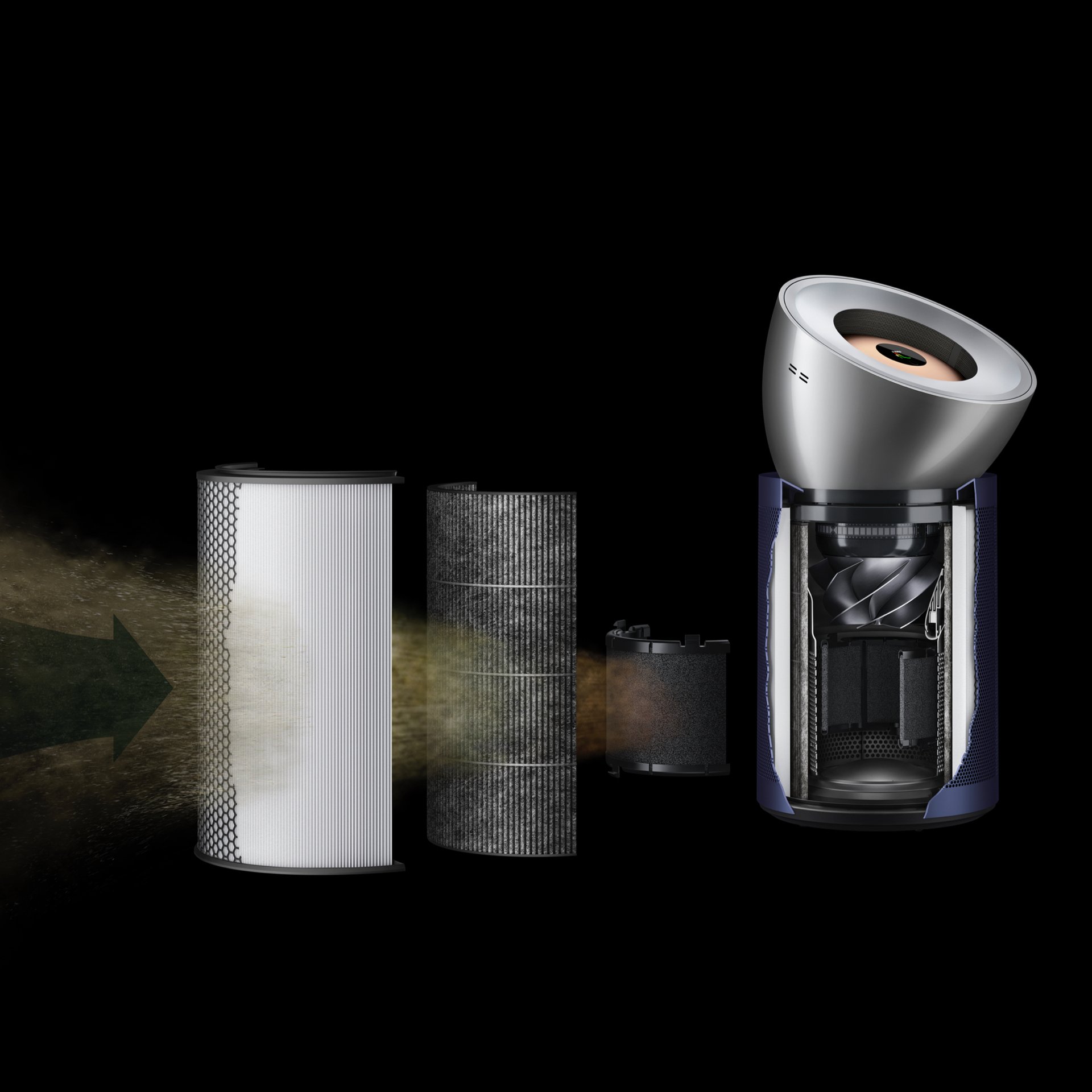 Dyson Purifier Big+Quiet Formaldehyde