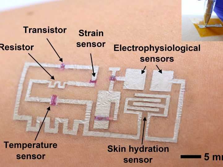 elektronika na kůži
