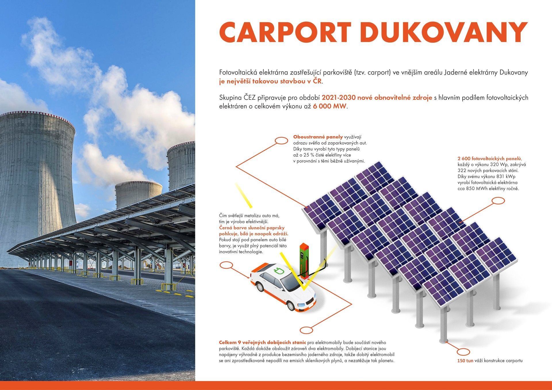 Fotovoltaická elektrárna Dukovany