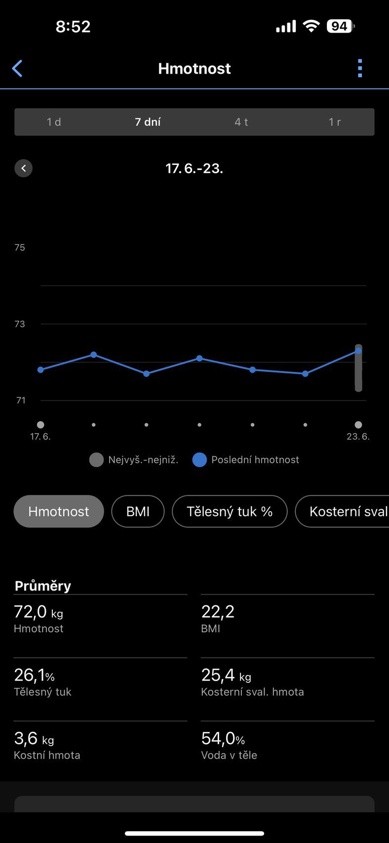 Garmin Connec Mobile