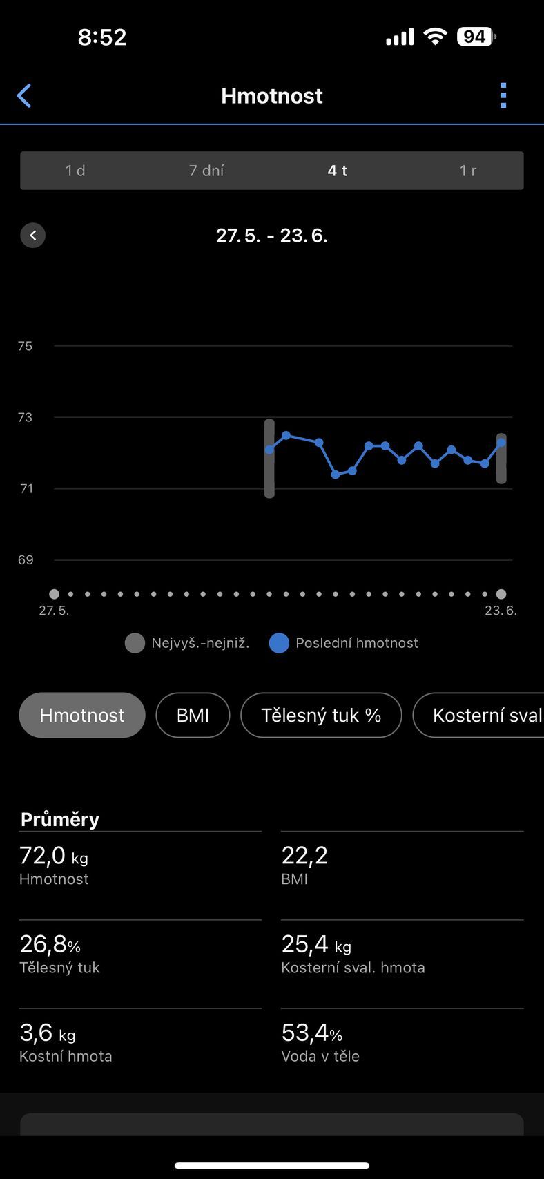 Garmin Connec Mobile