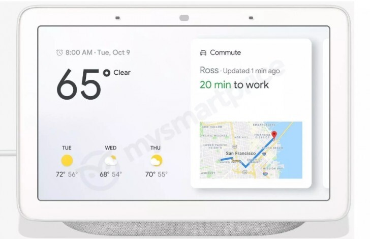 Google Home Hub