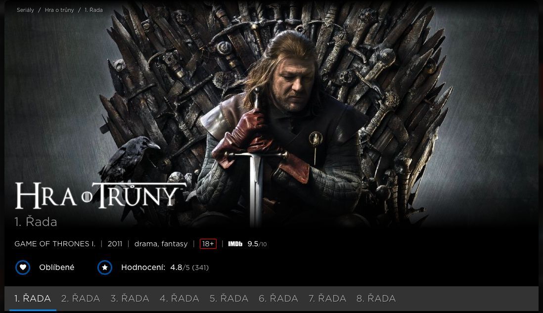 HBO GO, Hra o trůny