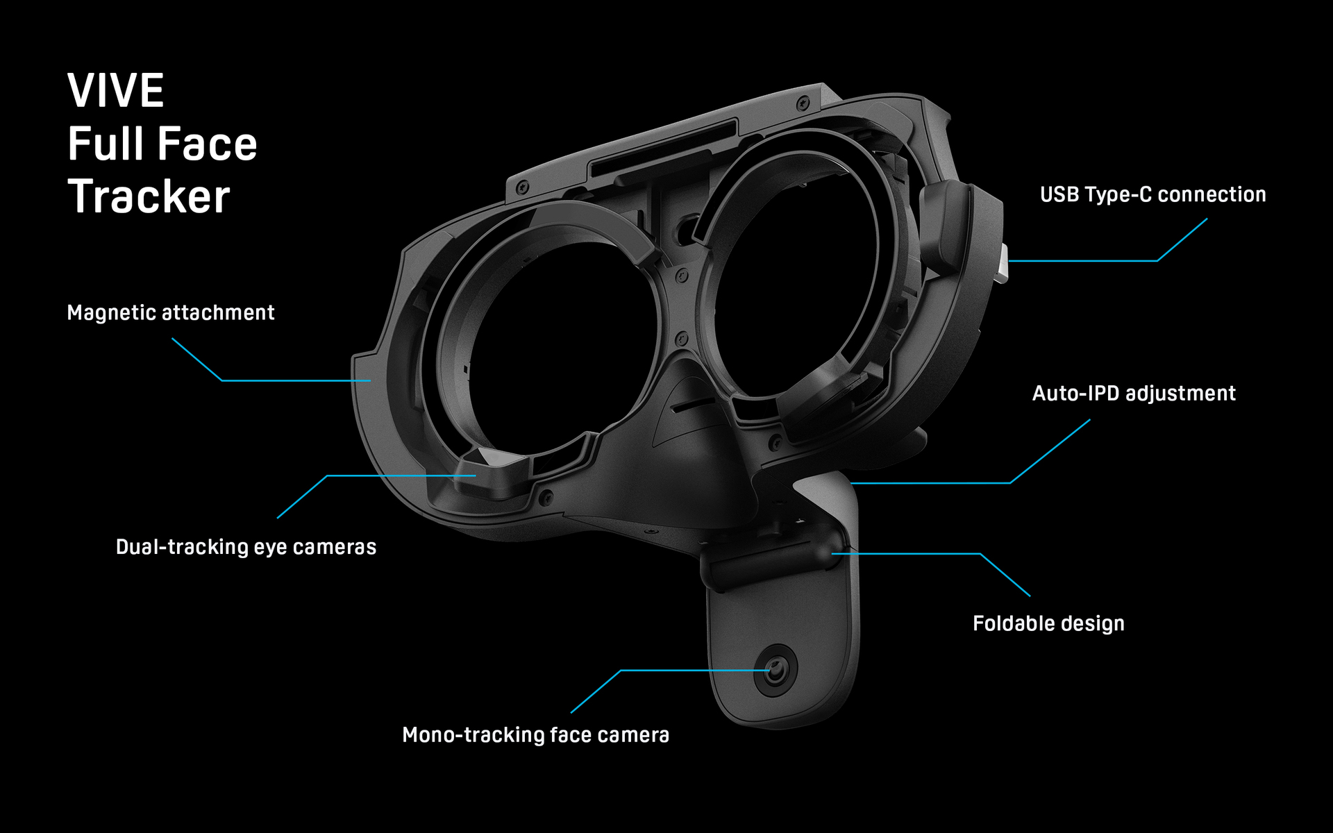 HTC Vive Full Face Tracker