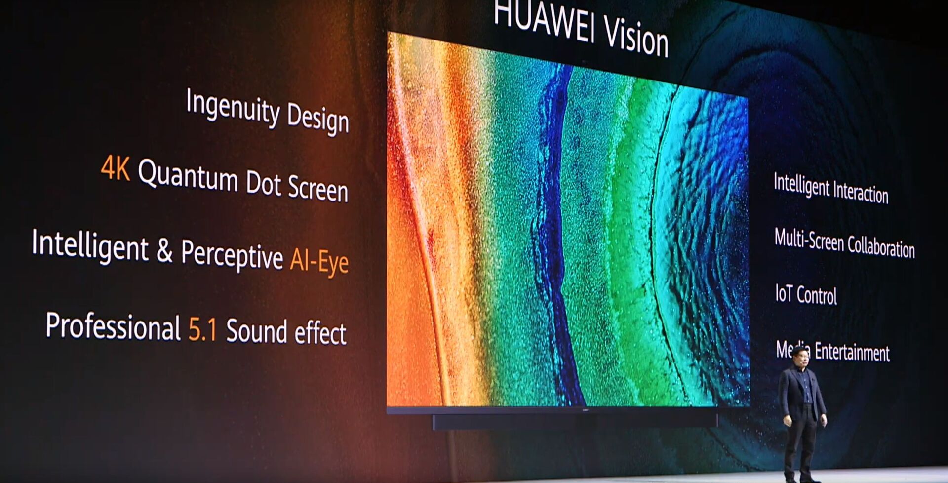 Huawei Vision