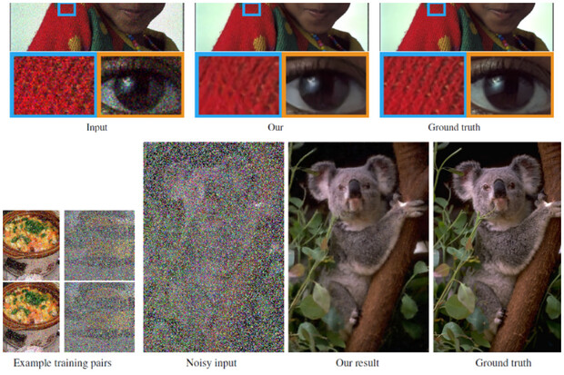 NVIDIA vyvinula umělou inteligenci, co dokáže v mžiku opravit sebezrnitější fotky