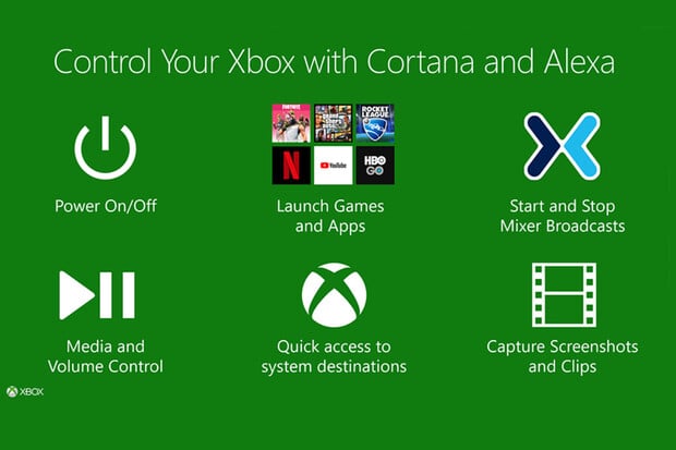 Xbox One půjde ovládat hlasem i bez Kinectu, a to pomocí Cortany i Alexy