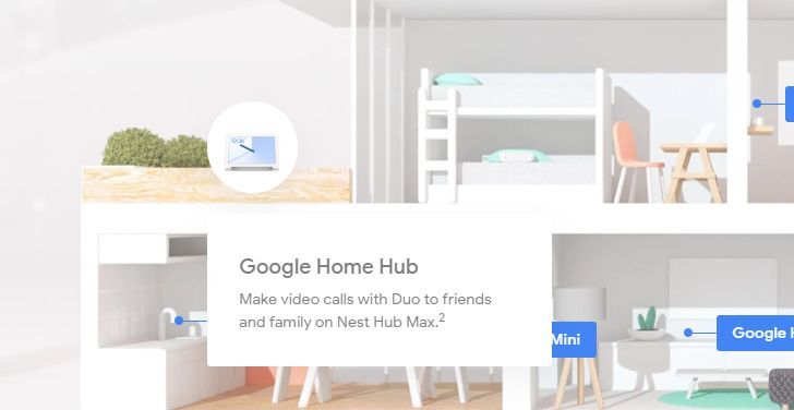 Nest Hub Max