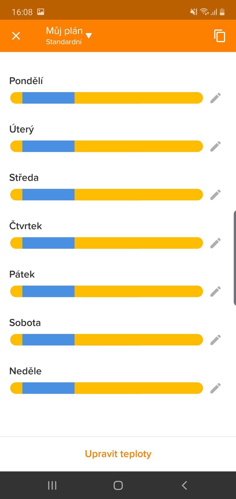 Netatmo Energy