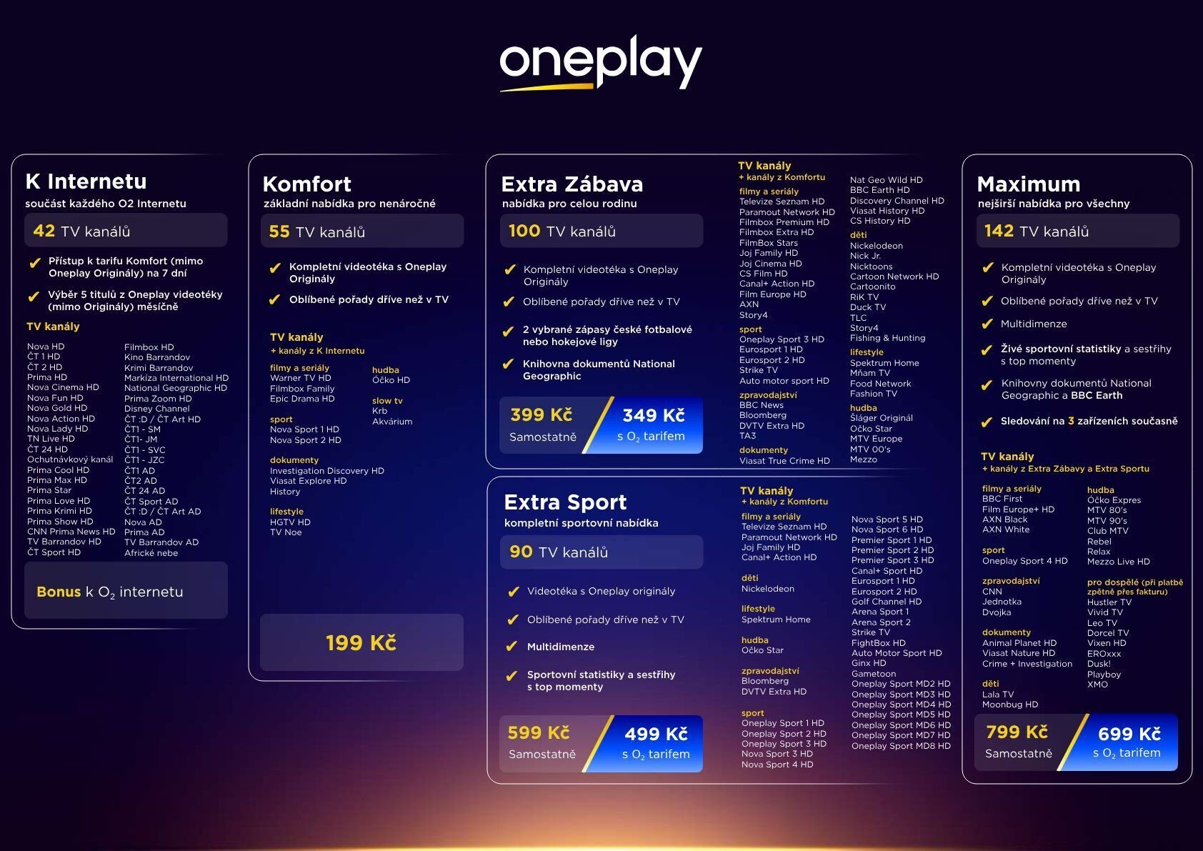 Oneplay