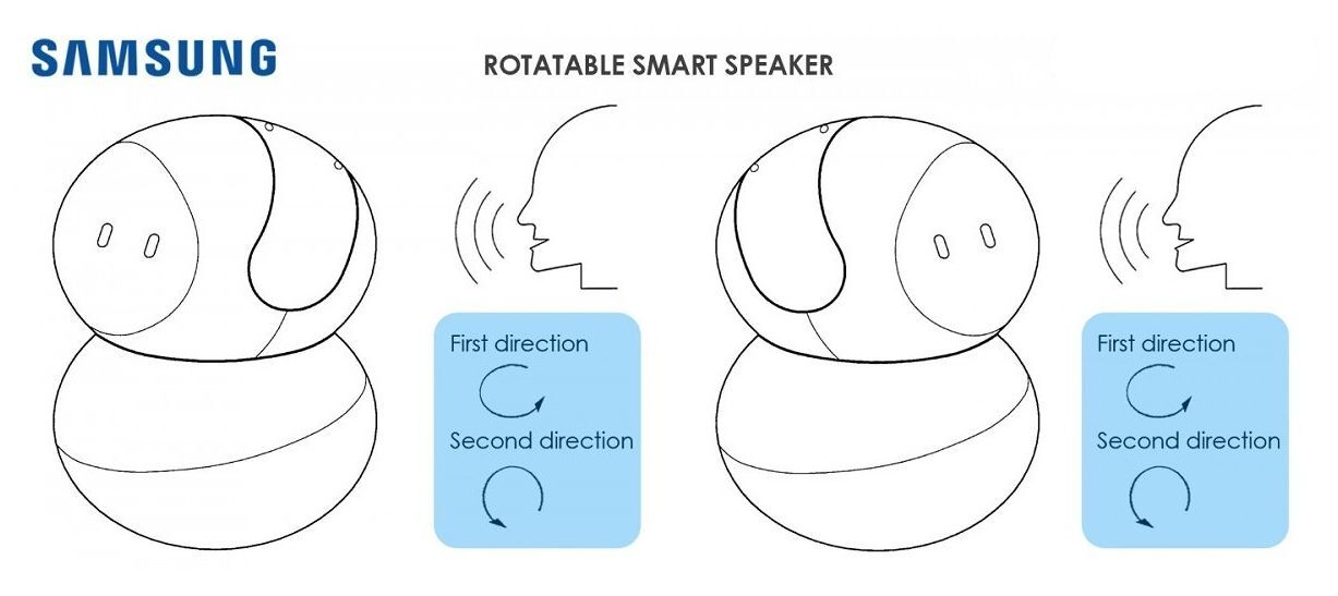 Patent Samsungu