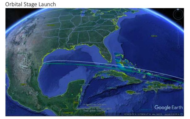 Plánovaná trajektorie první orbitální mise Starship