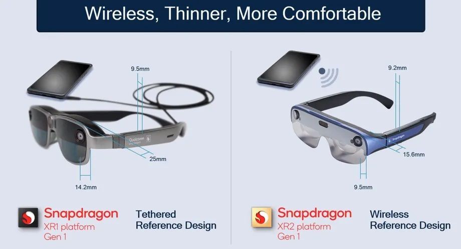 Qualcomm Smart Viewer