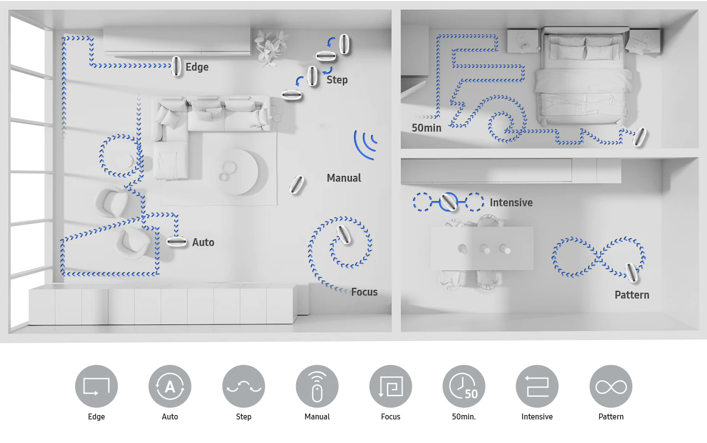 Samsung Jetbot Mop