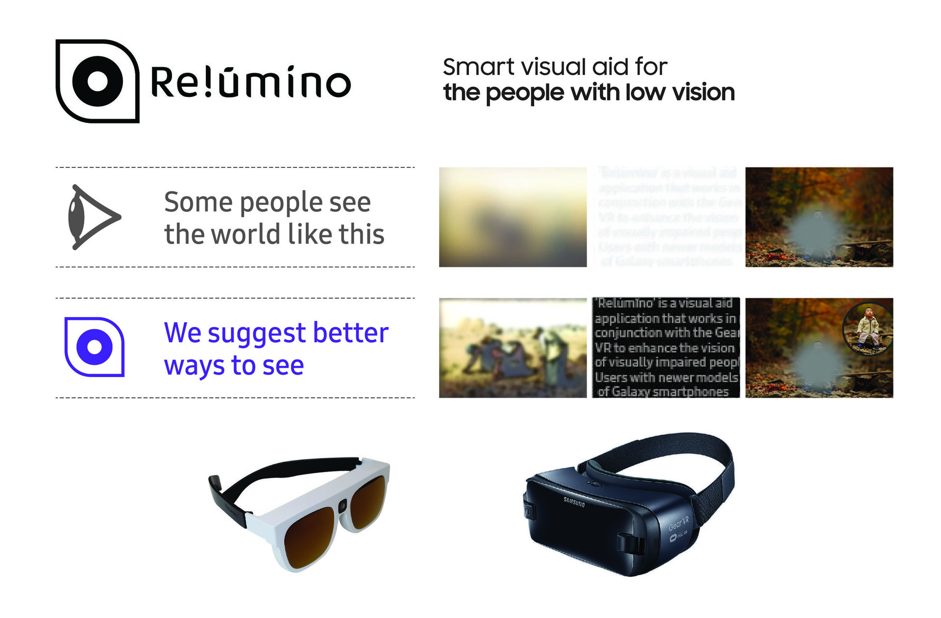 Samsung Relumino