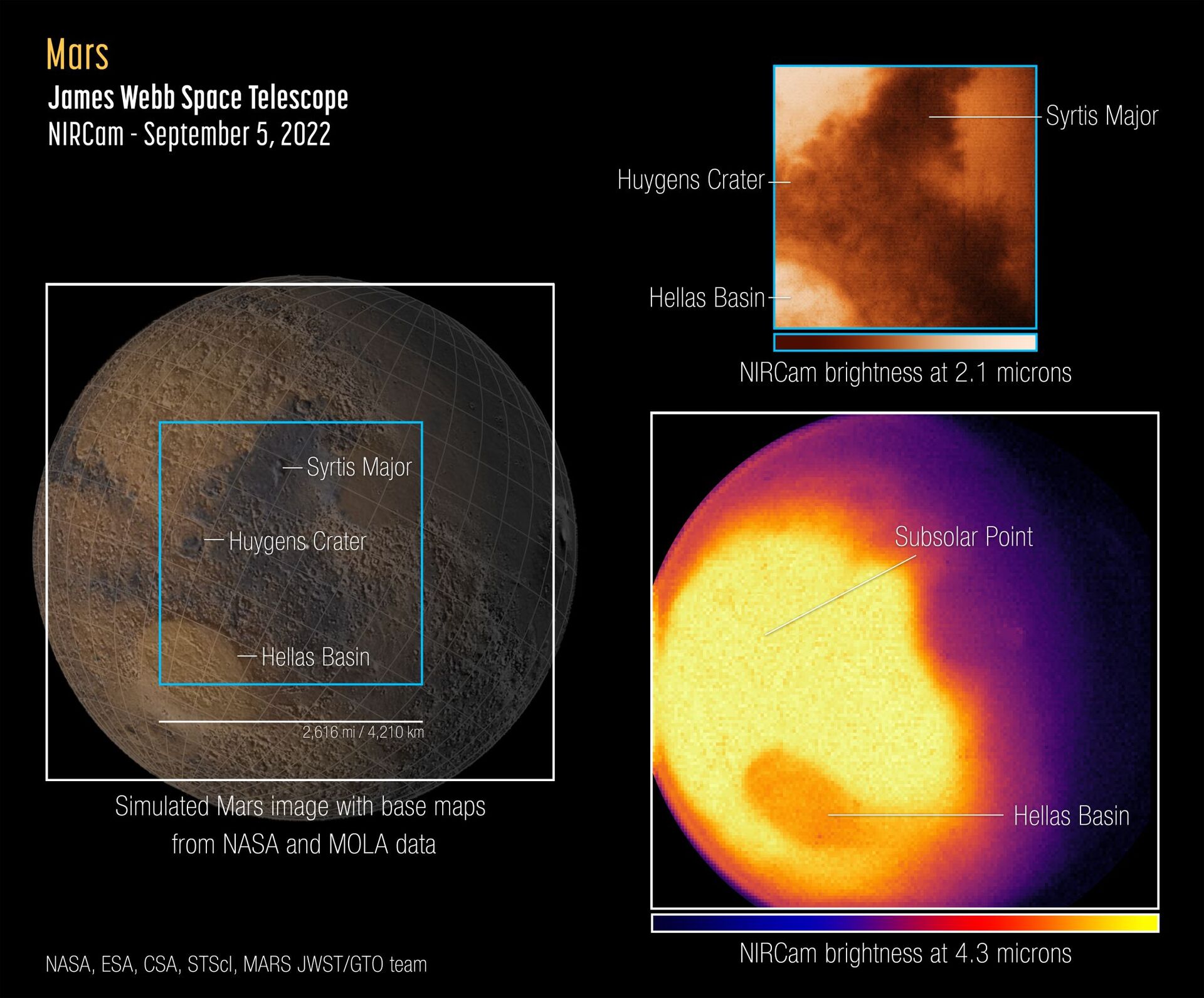 snímky Marsu pomocí Webbova teleskopu