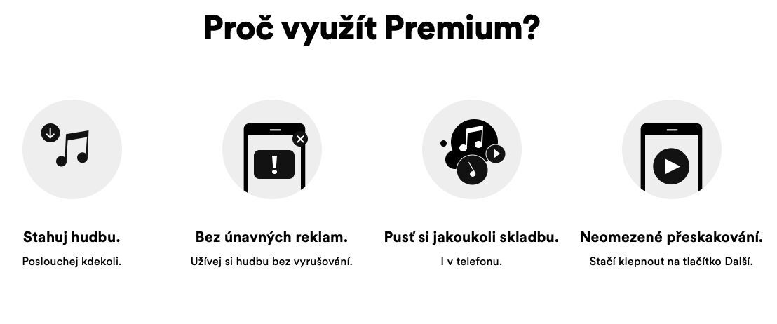 Spotify Premium