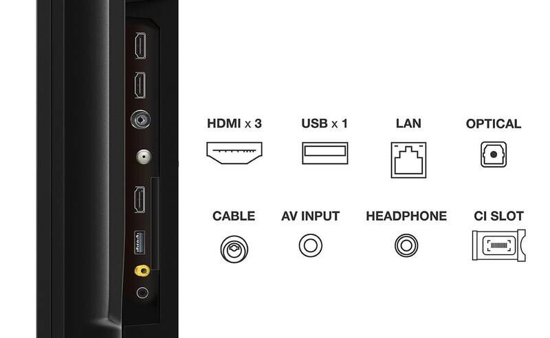 TCL C645