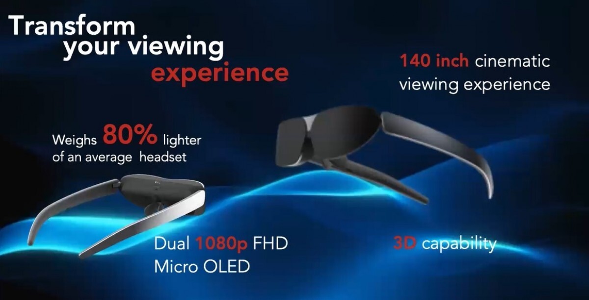 TCL Wearable Display