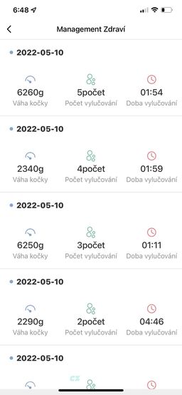 Tesla Smart Cat Toilet