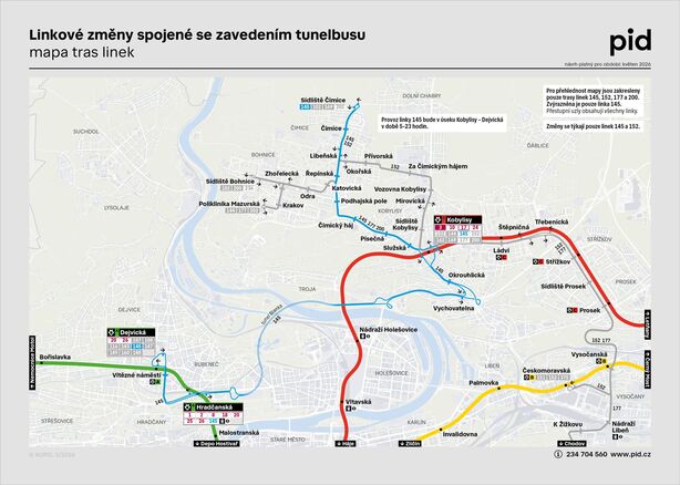 tunelbus
