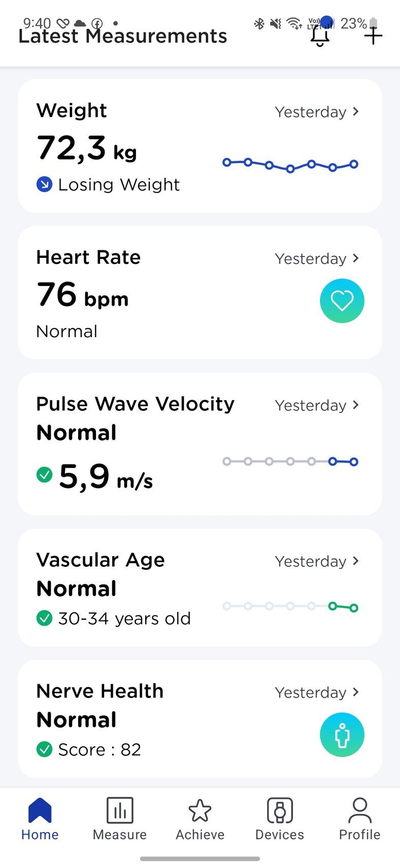 Withings Body Scan