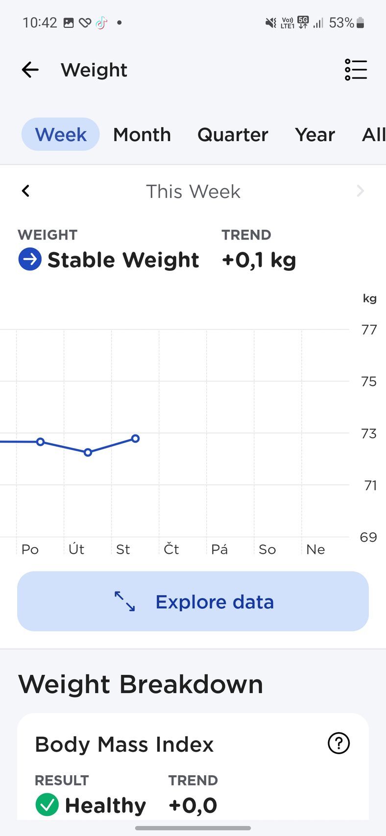 Withings Body Scan