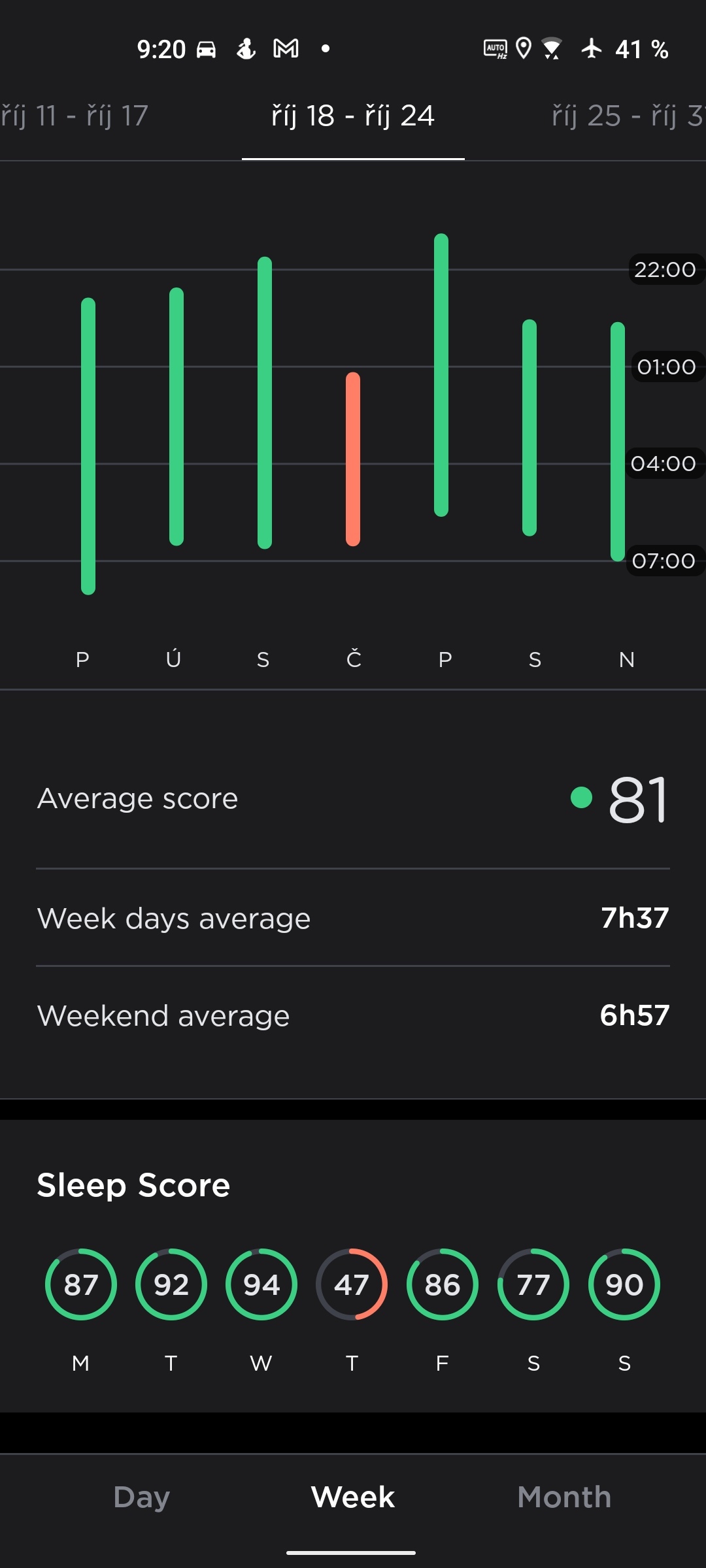 Withings Sleep Analyzer