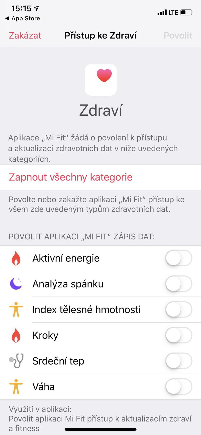 Xiaomi Mi Fit