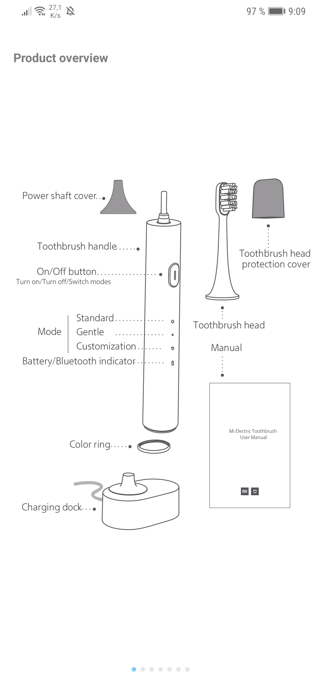 Xiaomi Mi Sonic Electric Toothbrush