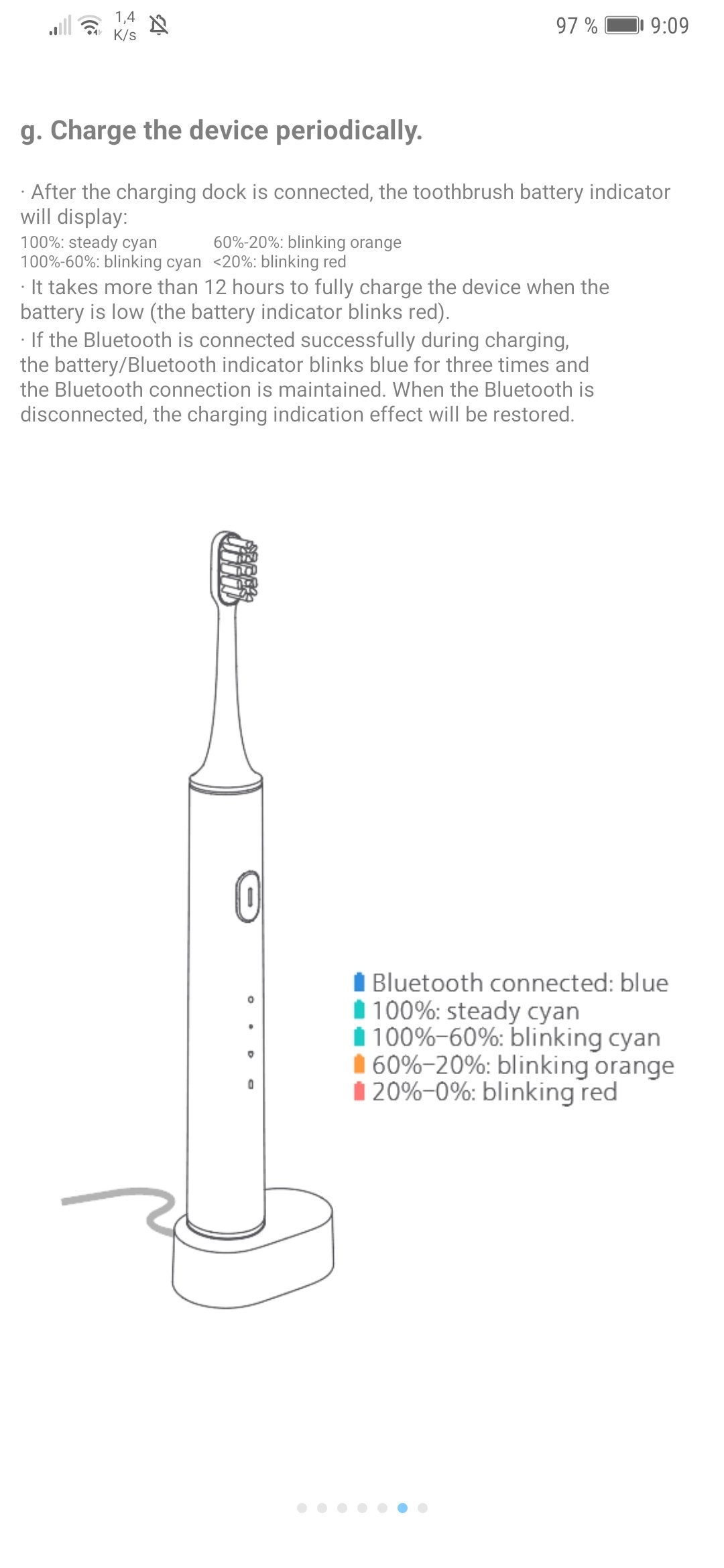Xiaomi Mi Sonic Electric Toothbrush