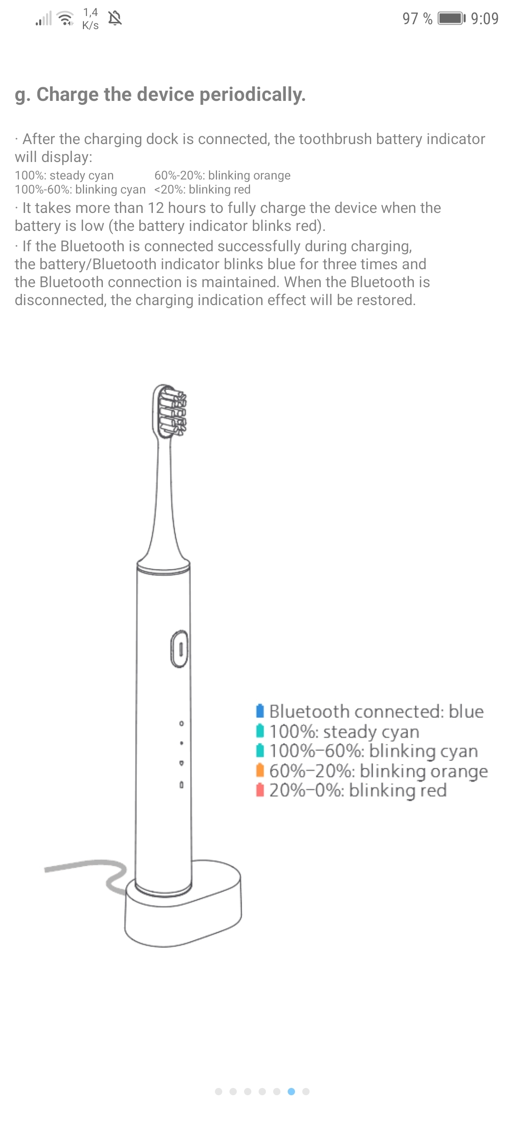 Xiaomi Mi Sonic Electric Toothbrush