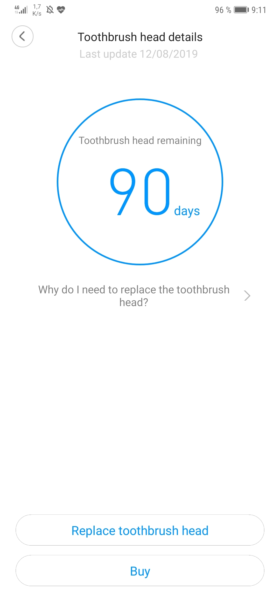 Xiaomi Mi Sonic Electric Toothbrush