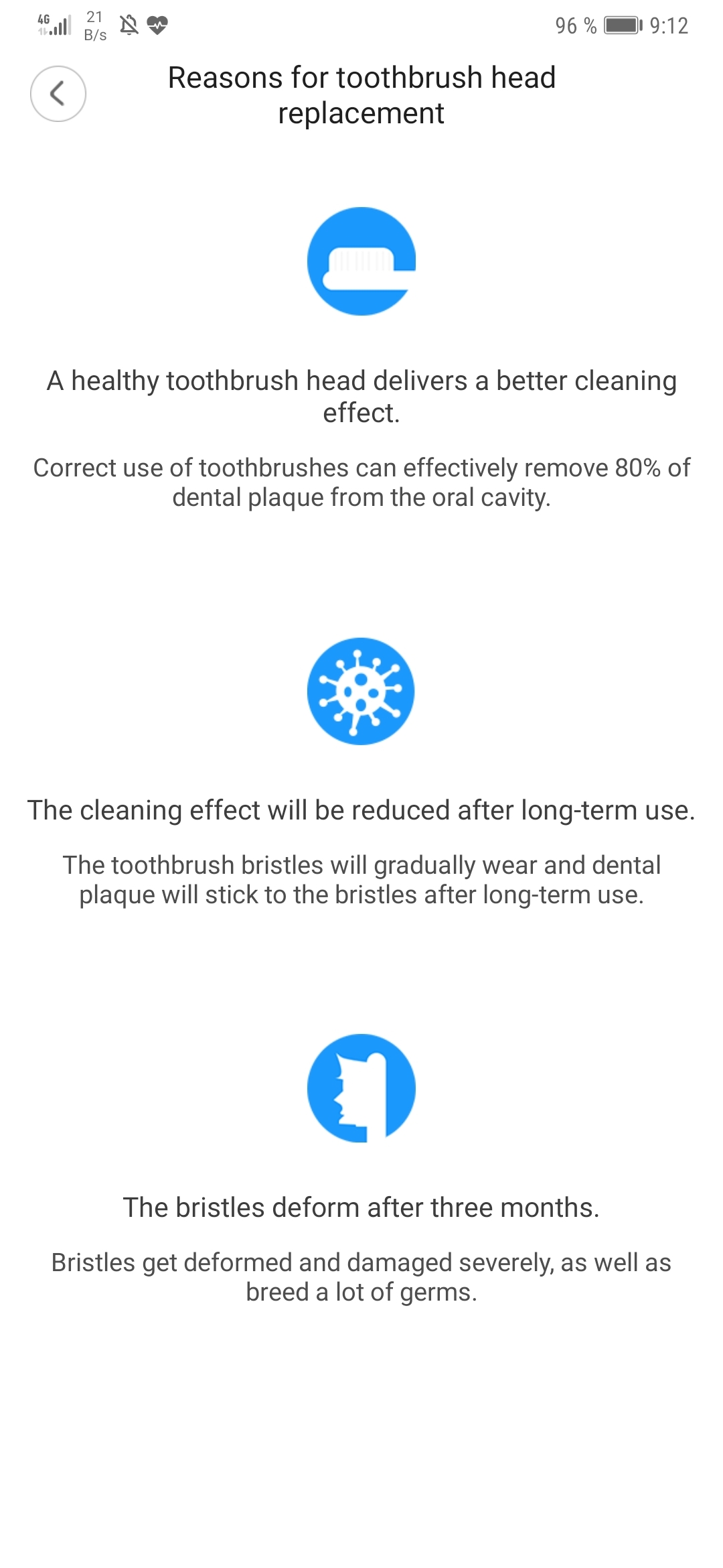 Xiaomi Mi Sonic Electric Toothbrush