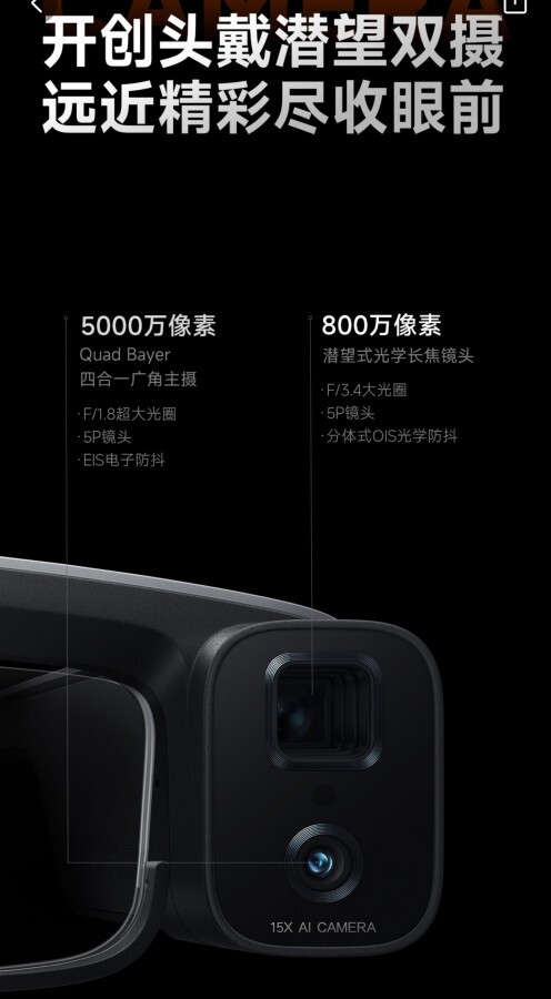 Xiaomi Mijia Glasses Camera