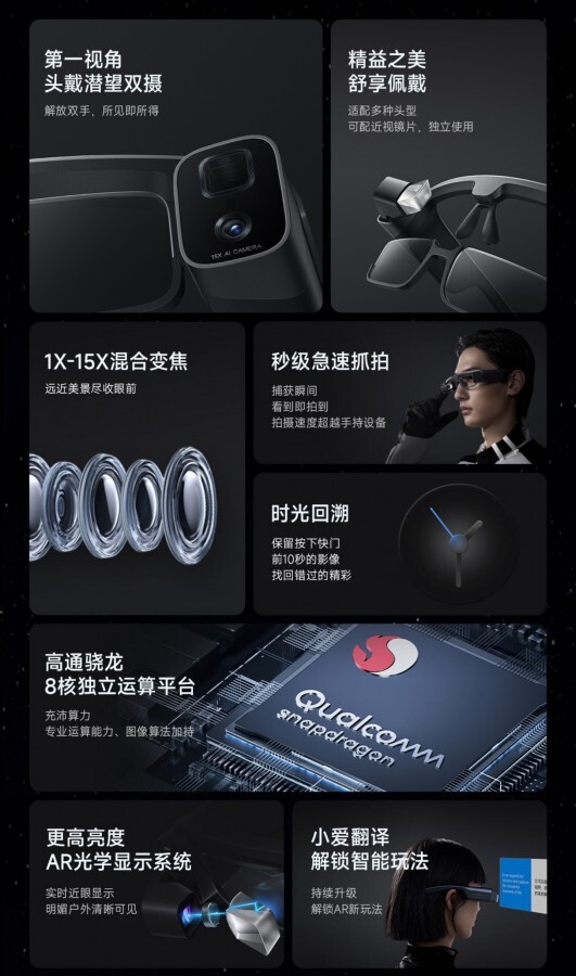 Xiaomi Mijia Glasses Camera