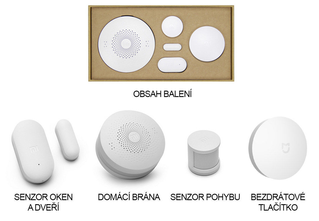 Xiaomi Smart Home Kit Mi